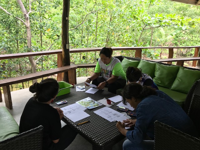 Painting the Mangrove Birds